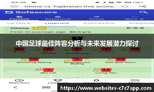 中国足球最佳阵容分析与未来发展潜力探讨