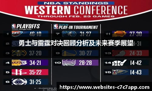 c7娱乐官网