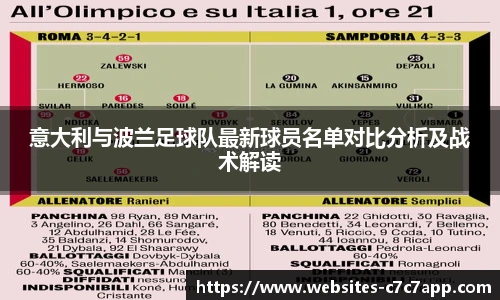 意大利与波兰足球队最新球员名单对比分析及战术解读