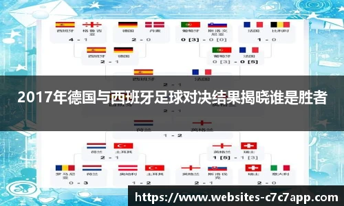 c7c7.app